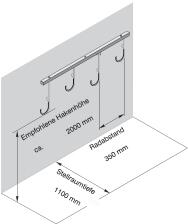 Technische Ansicht: empfohlene Hakenhöhe, Stellraumtiefe und Radabstand