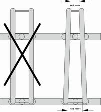 Technische Ansicht: Optimierte Form Hinten enger für sicheren Stand für Reifenbreiten bis 55 mm