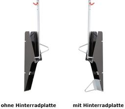 Modellbeispiele mit und ohne Hinterradplatte: